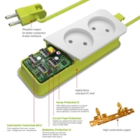 Multiprise 1/2 EU, 4 ports USB, 1200W, 250V, 1.5m, câble mural Portable, prises multiples, prises EU