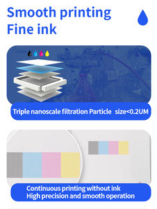 Encre UV Goosam compatible LUS120 LUS175 LUS210 1000ml avec puce pour Mimaki <span class=keywords><strong>JFX600</strong></span>-2531 UCJV300 UCJV330 UJF-3042MkII UJF-6042MKII - Product Image 4