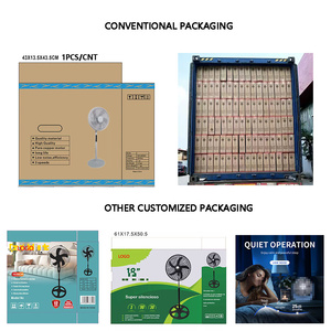 Điều Khiển Từ Xa <span class=keywords><strong>Fan</strong></span> <span class=keywords><strong>16</strong></span> Inch Trắng Cổ Điển Phong Cách Nhà Máy Sản Xuất Thường Vụ <span class=keywords><strong>Fan</strong></span> Với Điều Khiển Từ Xa - Product Image 6