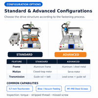 Sistema de Automatización de Destornilladores Inteligentes con Recuerdo Flexible de Parámetros para Ensamblaje de Sensores Industriales, Personalización OEM Disponible