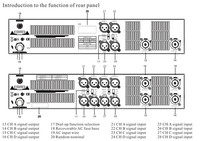 Amplificateur de classe D HD1100 1000 W pour scène extérieure 1000 watts de puissance professionnelle