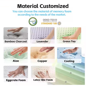 Matelas en latex ignifugé de prison d'hôpital médical matelas à haute densité de mémoire de tourbillon Reconded matelas en mousse certifiés CERTI-PUR - Product Image 2