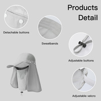 Topi Perjalanan Musim Panas 2 in 1 Topi Lipat dengan Pelindung Wajah Lepas Pasang, Perlindungan UV, Nyaman, Bernapas, Cepat Kering, Model Bucket