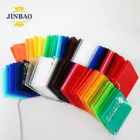I produttori JINBAO vendono direttamente lastre acriliche a basso prezzo