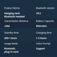 Auriculares Inalámbricos con Banda para el Cuello G09, 200 Horas de Batería, Llamadas, Tarjeta TF, Modo Dual, Atracción Magnética Natural, Resistentes al Agua y al Sudor