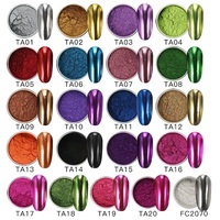 Poudre de Pigment Fluorescent pour Ongles, Tendance et Populaire pour la Décoration Artistique et la Beauté des Ongles
