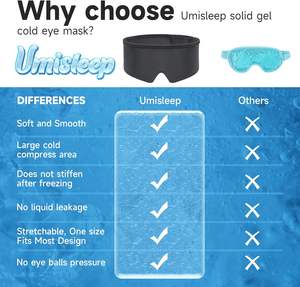 स्लीप कूलिंग स्लीप मास्क धोने योग्य पुनः प्रयोज्य नेत्र मास्क धोने योग्य पुनः प्रयोज्य आंखों के लिए नरम बर्फ पैक जेल ठंडा कंप्रेस चिकित्सा - Product Image 2