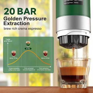 Factory New Portable <b>Coffee</b> Maker with 2pcs Removeable Battery Easy Carry LED Display Mini Espresso <b>Machine</b> for Travel Camping - Product Image 2