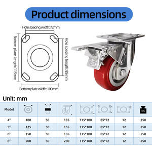 Hochleistungs-Polyurethan-Silent-Pritschenwagen-Rad rollen Universal 4/5/6/8 Zoll Starre Metall brems räder Schubkarre - Product Image 2