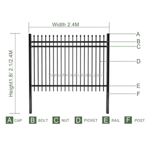 Clôture de sécurité en acier galvanisé <span class=keywords><strong>avec</strong></span> maille anti-coupure, base en béton renforcé, surface revêtue de PVC, modélisation 3D pour périmètre d'aéroport - Product Image 5