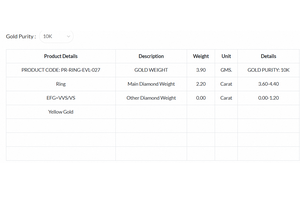 Bague de luxe en or plaqué 10 carats avec diamant de laboratoire rond, élégante, pour mariage ou anniversaire, design classique pour femme - Product Image 6