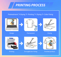 Impresora de Camisetas DTG Económica Refinecolor, Tamaño A3, Multicolor, Máquina de Impresión Directa a Prenda, Máquina de Impresión DTG para Camisetas