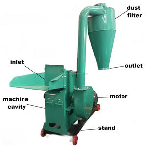 Hot Sale Corn Grinding Grain Fodder Grinder Pig Animal Feed Crusher Machine <strong>Hammer</strong> <strong>Mill</strong> - Product Image 2