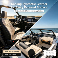 Cuir synthétique PU fonctionnel Jemery à réduction de chaleur, revêtement en silicone sans solvant pour l'intérieur automobile et l'extérieur