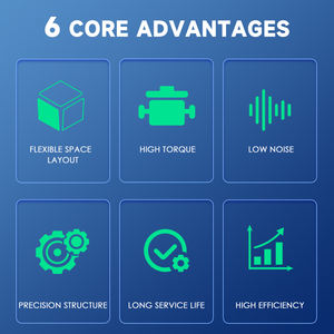 Reductor de velocidad de engranaje planetario helicoidal de alta precisión 3F FAMED PER Series para caja de cambios de Motor de servomotor - Product Image 6