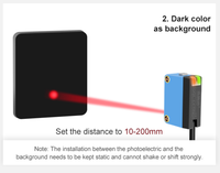 Capteurs photoélectriques visuels à réflexion diffuse optique, catégorie de produits capteurs laser longue portée