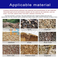 Machine de carbonisation de balle de riz pour presse à briquettes de sciure de bois pour fabriquer des extrudeuses de bois pour toutes sortes de cultures