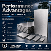 Plaque en titane haute résistance GR5 Ti-6Al-4V ASTM B265, taille personnalisée pour la structure d'avions et les composants aéronautiques