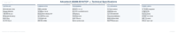 Advantech ADAM-5510/TCP Soft Logic Controller PAC Modbus RTU/TCP DIN-Rail 10-30VDC CE Asli