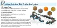 Máquina Extrusora de Productos Granulares Industriales, Línea de Procesamiento de Alimentos de Alta Capacidad, Proveedor de Equipos de Fabricación Comercial