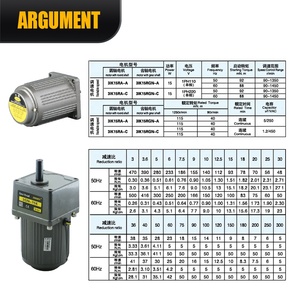 <span class=keywords><strong>15</strong></span> Wát động cơ 110/220/380V hướng động cơ cảm ứng <span class=keywords><strong>15</strong></span> Wát AC Gear Motor <span class=keywords><strong>v</strong></span>ới tốc độ điều khiển - Product Image 4