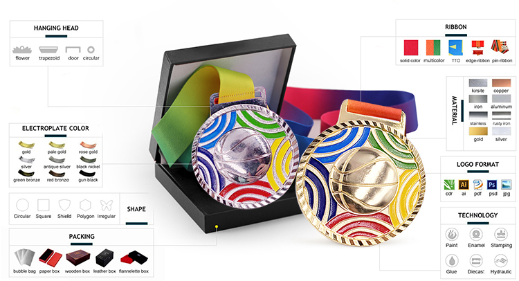 Personnaliser la couleur