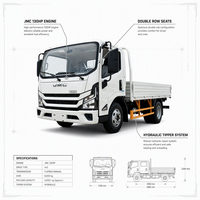 Camion benne JMC 4x2 double cabine 130 CV Diesel 3-5 tonnes, benne basculante, LHD/RHD en option pour la logistique urbaine, camion de gros B2B