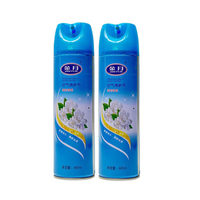 Spray Désodorisant Personnalisable pour Maison et Hôtel, à Prix Abordable
