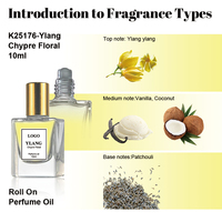 Vente chaude Oriental Fougere Sweet Ball Roll-On Phéromone Parfum Huile Solide Arôme Féminin Parfum Ensemble