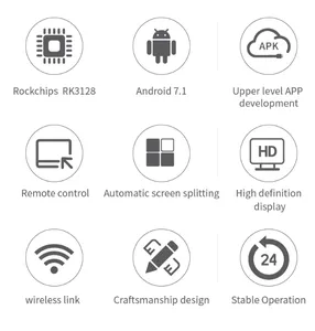 Fabricant MBox-3128A RK3128 Android Box 1080P WIFI Ethernet Digital Signage Smart Media Player Box