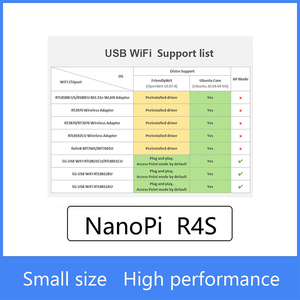 เราเตอร์พกพา FriendlyElec <span class=keywords><strong>Nanopi</strong></span> <span class=keywords><strong>R4S</strong></span> ขนาดเล็ก รองรับ OpenWRT พร้อมพอร์ตอีเธอร์เน็ตแบบ Dual-Gbps หน่วยความจำ 4GB LPDDR4 ใช้ชิป RK3399 สำหรับ IoT - Product Image 6