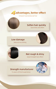 Personnalisation de la marque privée, logo, lisseur de cheveux japonais <span class=keywords><strong>Keune</strong></span>, crème professionnelle - Product Image 4