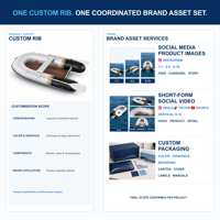 Bateau semi-rigide en aluminium personnalisé avec banc et rames pour acheteurs en marque blanche, support ODM pour l'image de marque, l'emballage, les images et les vidéos du produit
