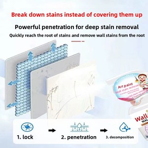 Il detergente può rimuovere rapidamente le macchie sulle pareti di rivestimenti artistici senza lasciare alcuna traccia. - Product Image 4