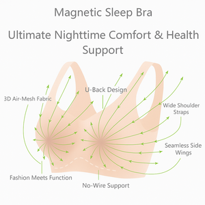 Energinox penetrazione profonda terapia magnetica biancheria intima per gli uomini donne sollievo dal dolore e la spinta alla circolazione sanguigna - Product Image 2