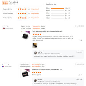 Laser bedah perawatan dokter hewan untuk hewan peliharaan, peralatan Laser pereda nyeri luka akur - Product Image 6