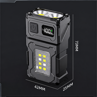 Lampe à clipser portable pour casquette avec un angle de 180° °   Lampe de poche LED COB rechargeable par USB, rotative, pour le camping, les situations d'urgence, avec avertissement RGB