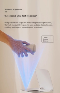 Manufacturer Custom Wholesale Living Room Rectangular Plastic Smart <b>Sensor</b> Trash Waste <b>Bin</b> - Product Image 6