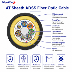 Câble à fibres optiques ADSS Asu 24 et 48 fibres, 6, 12, 48, 96, <span class=keywords><strong>144</strong></span> Hilos, câble à fibres optiques à gaine simple ADSS en <span class=keywords><strong>fibre</strong></span> <span class=keywords><strong>optique</strong></span> - Product Image 6