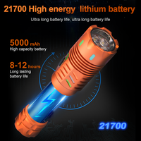 Senter Taktis Daya Tinggi Dapat Diisi Ulang Jangkauan Jauh Lampu Aluminium Laser Putih Mampu Menyalakan Kertas Senter Darurat