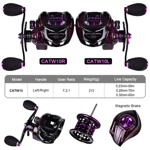 Rueda de <span class=keywords><strong>pesca</strong></span> de agua salada 12BB, carrete de baitcasting, freno magnético, fundición trasera, carrete de <span class=keywords><strong>surfcasting</strong></span>, carrete de <span class=keywords><strong>pesca</strong></span> - Product Image 2