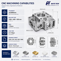 Servicios de Mecanizado CNC de Precisión de 5 Ejes para Componentes Metálicos Aeroespaciales, Automotrices y Médicos Complejos, Proveedor de Fábrica
