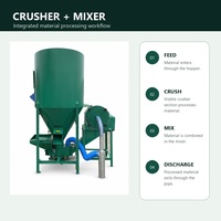 Fabricants chinois de broyeurs et mélangeurs d'aliments pour volailles – Machine de broyage d'aliments de haute qualité à grande capacité pour l'alimentation animale