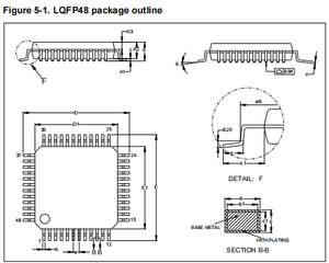 Microcontrôleur polyvalent GigaDevice GD32E230G4U6TR durable 32 bits basé sur le cœur ARM Cortex-M23, fabriqué en Chine - Product Image 5