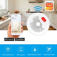 Detector de Fugas de Gas Multigas Inteligente con Wi-Fi Tuya para Hogar, Hotel o Garaje, Adaptador EU/UK/US, Detecta CH4, Gas Natural, Gas Licuado, Biogás