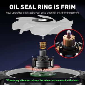 Asiahorse FS-9002 20 + 8 LED ARGB Vỏ Máy Tính Màu Trắng Quạt 120Mm Rgb Quạt Làm Mát Cpu Quạt Làm Mát RGB Có Bộ Điều Khiển - Product Image 5