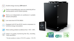 Thương mại airwoods DC Inverter hperv gmcc cao hiệu quả hệ thống thông gió - Product Image 2