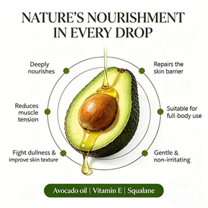 Natural Avocado <b>Massage</b> Oil OEM ODM Private Label Body Care <b>Massage</b> Oil - Product Image 4