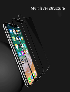 Kính Cường Lực Bảo Vệ Màn Hình Chống Nhìn Trộm, Chống Gián Điệp, Chất Lượng Cao, Dành Cho <span class=keywords><strong>iPhone</strong></span> X XR XS PRO MAX 11 12PRO MAX MINI - Product Image 4