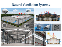 Hangar agricole métallique pour traitement du café et cacao — Structure galvanisée, ventilation tropicale optimisée, protection